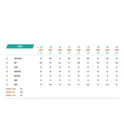 Bull-it Fury X -Motoruitrusting Winkel bull it fury x 6