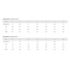 Dainese Delta 3 Short-Tall -Motoruitrusting Winkel dainese delta 3 short tall 5