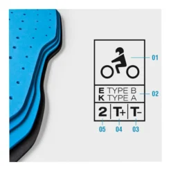 Rev'it Seesoft KN -Motoruitrusting Winkel revit seesoft kn 2