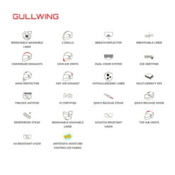 SMK Gullwing Kresto -Motoruitrusting Winkel smk gullwing kresto 2